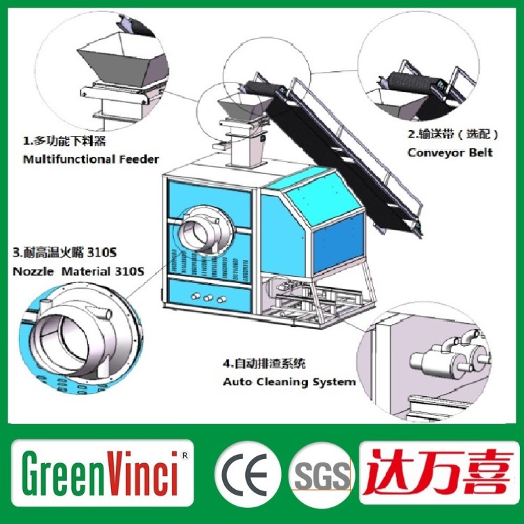 廠家直銷供應(yīng)廣西生物質(zhì)氣化爐 燃木片生物質(zhì)壓塊燃料多樣成本低
