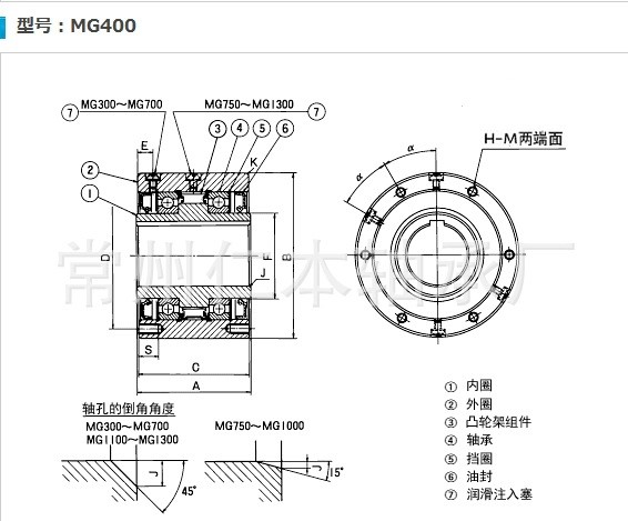 單向凸輪超越離合器MG700代替日本椿本