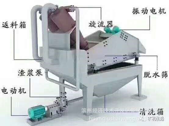 500型洗沙回收机直线振动筛机厂家直销