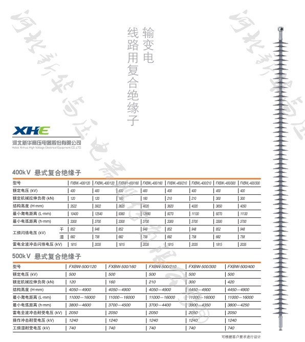 400KV懸式復(fù)合絕緣子