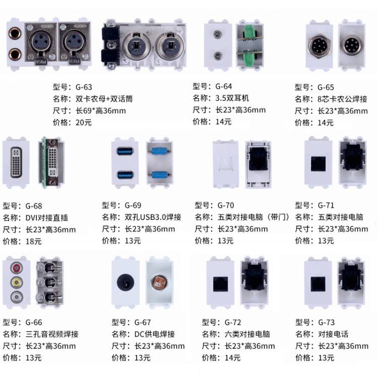 128地插配件功能鍵五孔電話電腦電視音頻卡農(nóng)VGA高清耳機(jī)網(wǎng)絡(luò)模塊