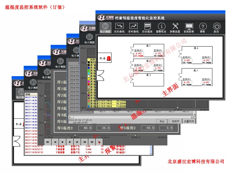 檔案館溫濕度監控￥￥宏物聯檔案庫房恒溫恒濕自動控制系統