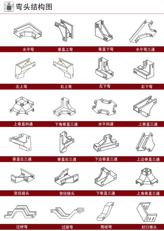 頌余 橋架線槽左右彎頭 水平彎 垂直上彎 下彎 水平三通 四通