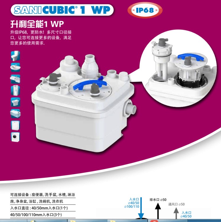 法國ＳＦＡ污水提升泵 升利全能1WP(提供上門安裝服務(wù)）