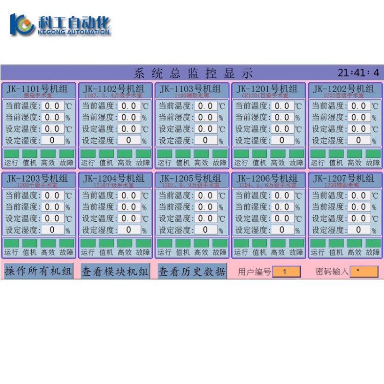 科工自動(dòng)化科技上位機(jī)監(jiān)控系統(tǒng)成套控制柜