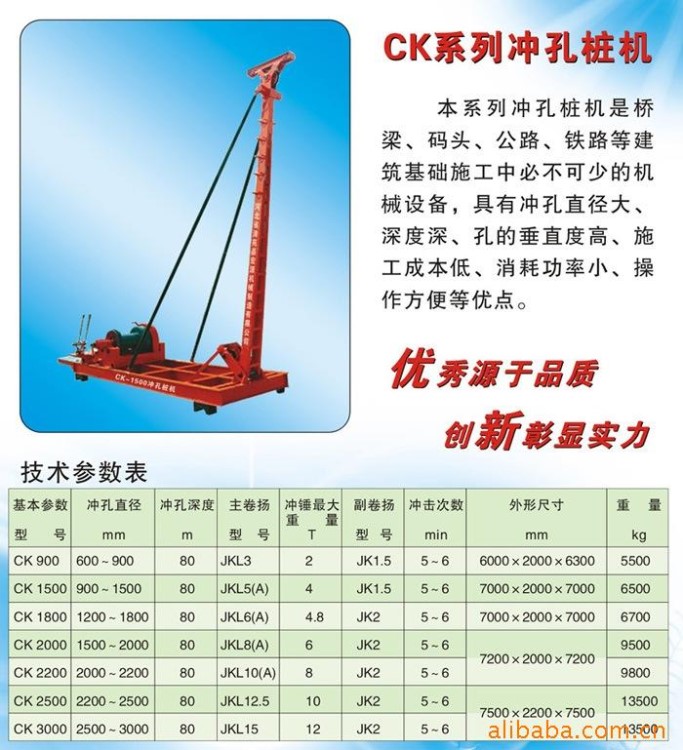 供应CK900系列冲孔桩机