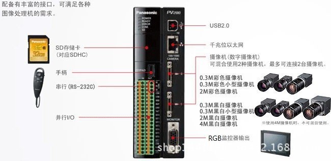 Panasonic松下CCD工業(yè)相機(jī) 泉州圖像檢測(cè)系統(tǒng)+20公斤工業(yè)機(jī)器人