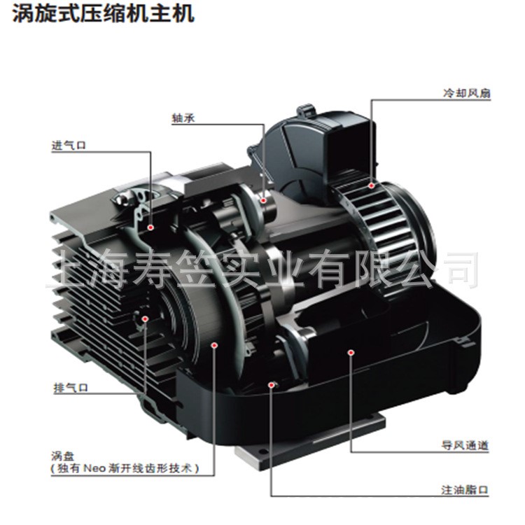 優(yōu)惠美國壽力SRL(VT) 系列無油渦旋式空氣壓縮機 無油空壓機