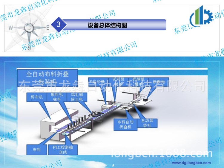 研发设计生产厂家非标自动化非标机械设备非标定制苹果布料折叠机