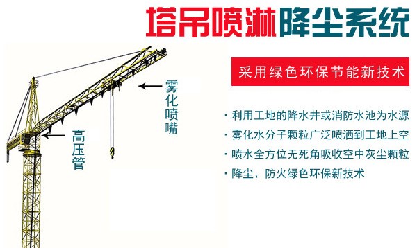 河北省工地塔吊噴淋系統 塔機噴霧除塵工程 建筑用環保降塵設備