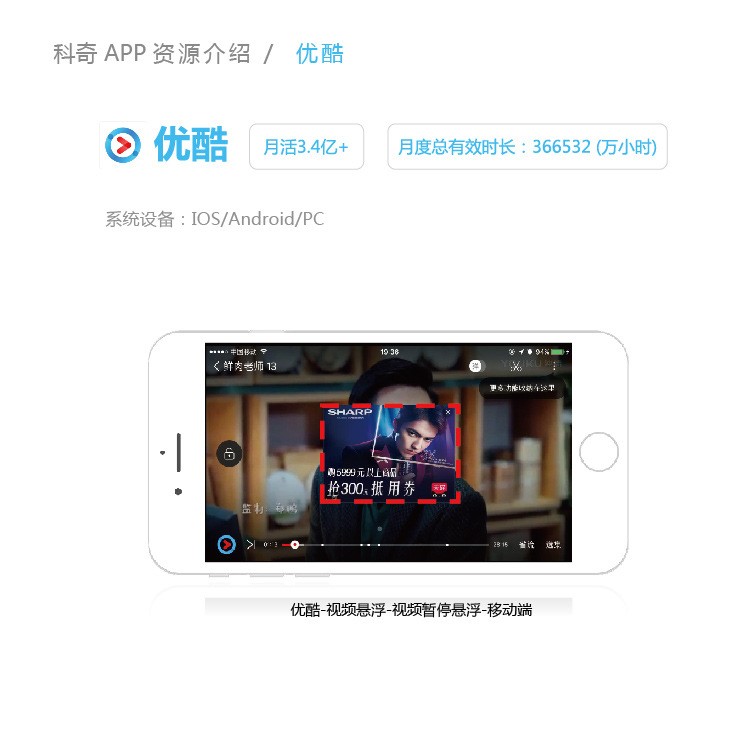 移動視頻優酷 貼片廣告 視頻懸浮 原生信息流 視頻角標 矩形 開屏