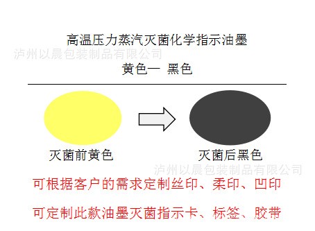 廠家直銷高溫壓力蒸汽化學(xué)指示油墨高溫變色油墨可定制