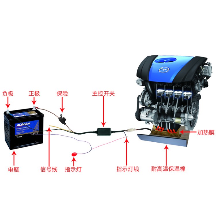 暖之龍雙向汽車機(jī)油遙控預(yù)熱系統(tǒng)駐車加熱器發(fā)動機(jī)預(yù)熱器12V/24V