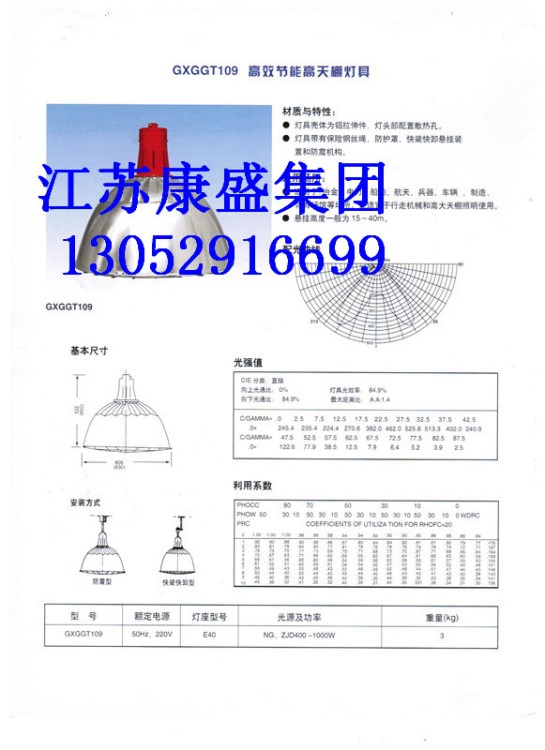 CXGGT900A工礦燈具，GXGGT900B工礦燈具