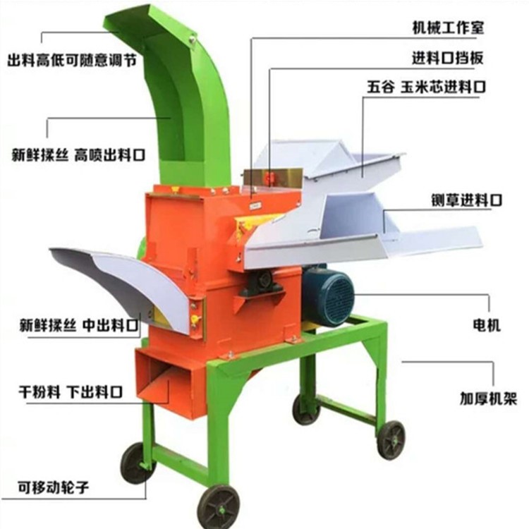 干濕兩用高噴式農作物秸稈揉絲機 新款中噴花生秧地瓜秧鍘草機