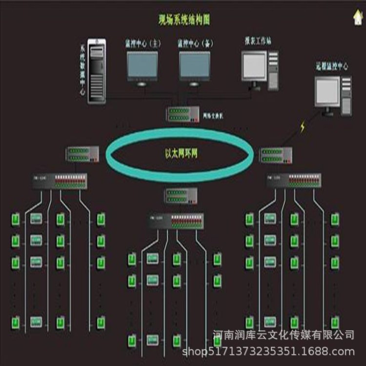 土壤墒情气象站农业物联网高精度土壤墒情气象站软件APP定制