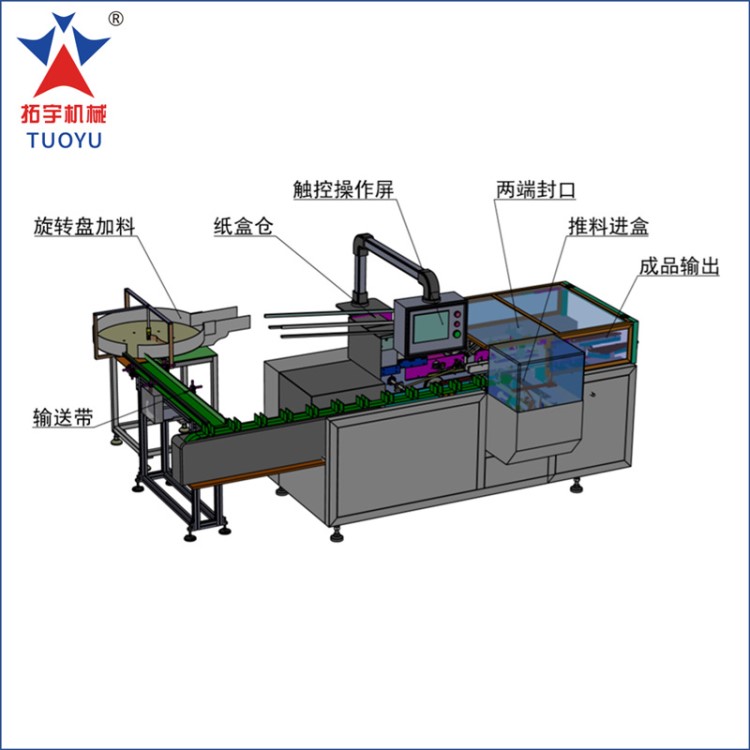 裝盒機(jī)  瓶類裝盒機(jī)  瓶子裝盒機(jī)