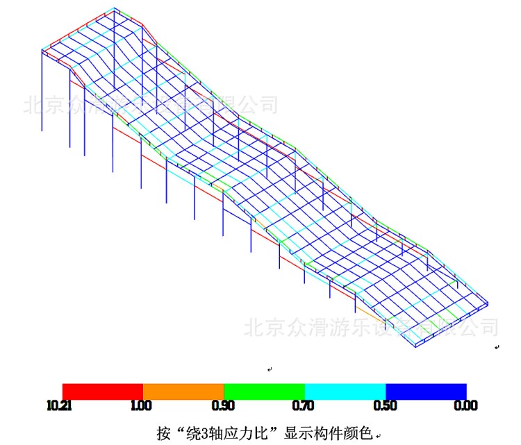 【众滑】彩虹滑道 滑雪场 钢结构 土方工程 施工承包