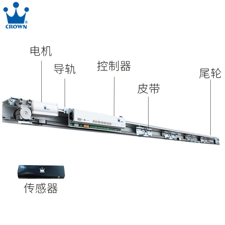 皇冠自動感應(yīng)門機(jī)電動90度平移門開門機(jī)組門配件控制器SE200系列