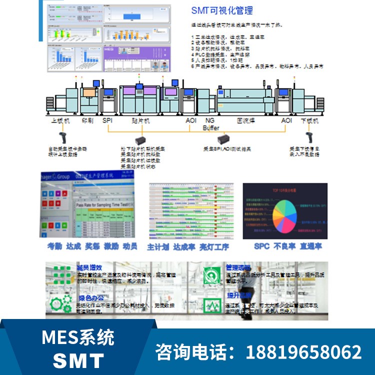 MES電子組裝制造業(yè)解決方案,MES系統(tǒng)SMT集成電路板解決方案