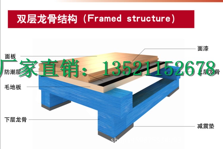 天津2.2厚二手楓木體育地板 體育專用木地板 運(yùn)動(dòng)地板安裝