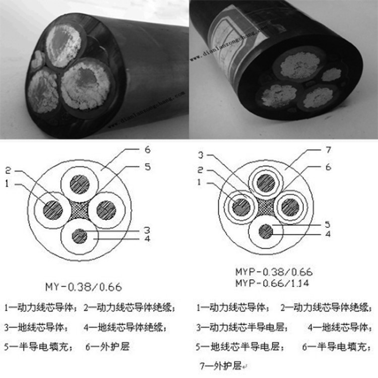升降機電纜QXFW-JYC-J鋼絲加強型橡套電纜