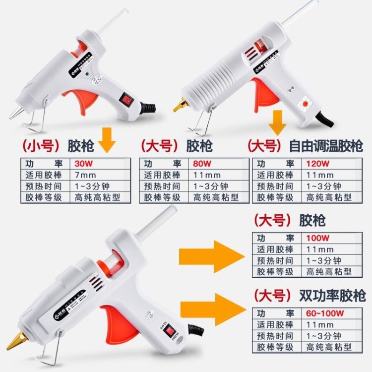 100w玻璃热熔胶枪家用手工电熔容电热融棒棒胶水抢塑料溶胶棒焊枪