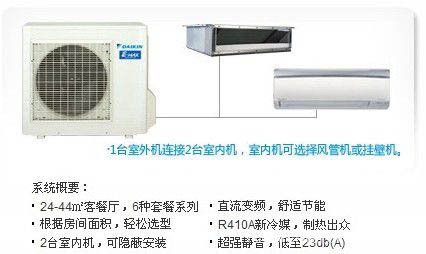 大金家用VRV室內(nèi)機  天花板內(nèi)藏風(fēng)管式（超薄型）戶式中央空調(diào)