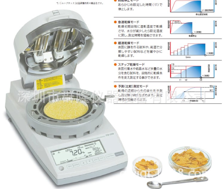 日本KETT 紅外快速水分測(cè)定儀FD-720，F(xiàn)D-720水分計(jì)代理現(xiàn)貨