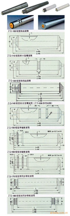 塑料端蓋滾筒
