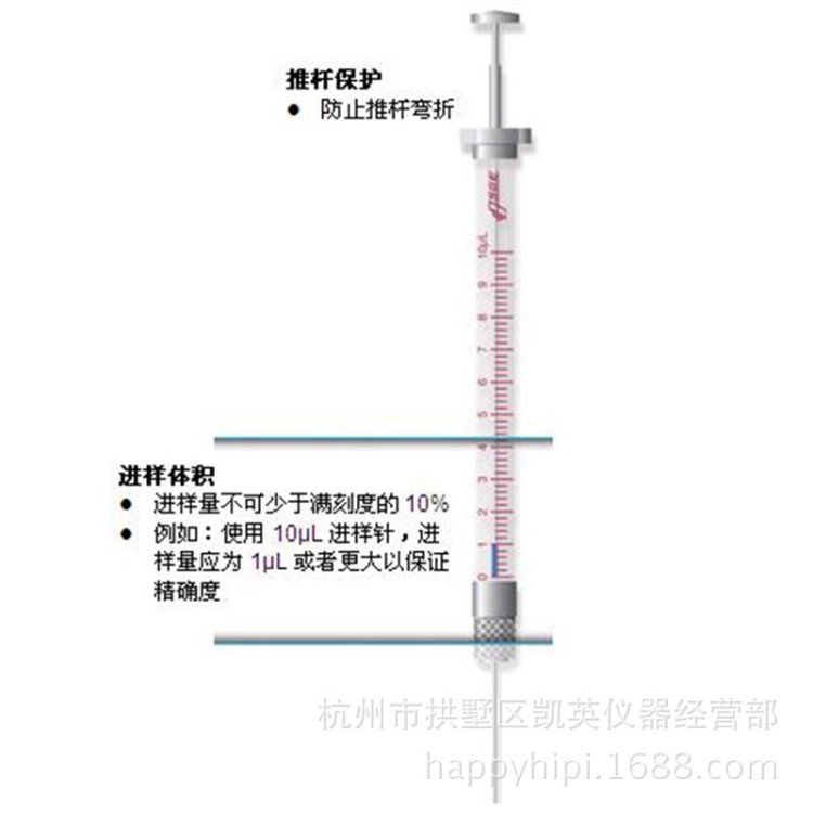 SGE微量進(jìn)樣器 氣相手動  10&mu;L(M)固定針頭推桿保護(hù)進(jìn)樣針002839