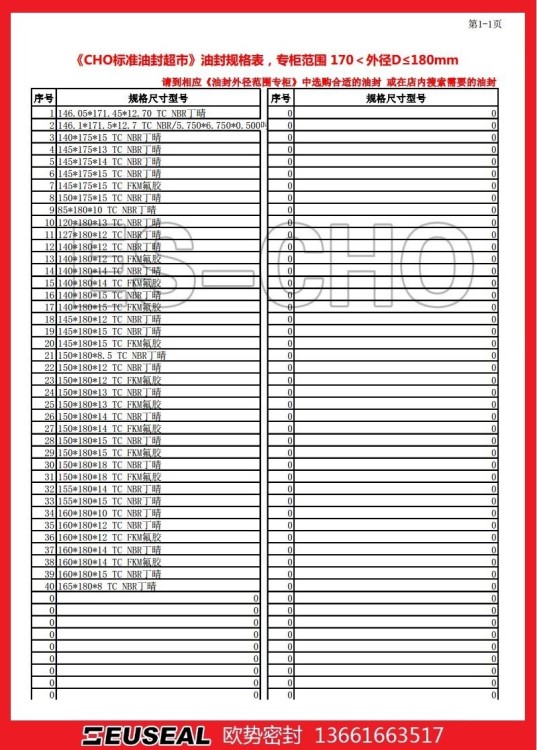 專柜170＜外徑D&le;180進口CHO骨架油封規(guī)格表 油封超市導購表