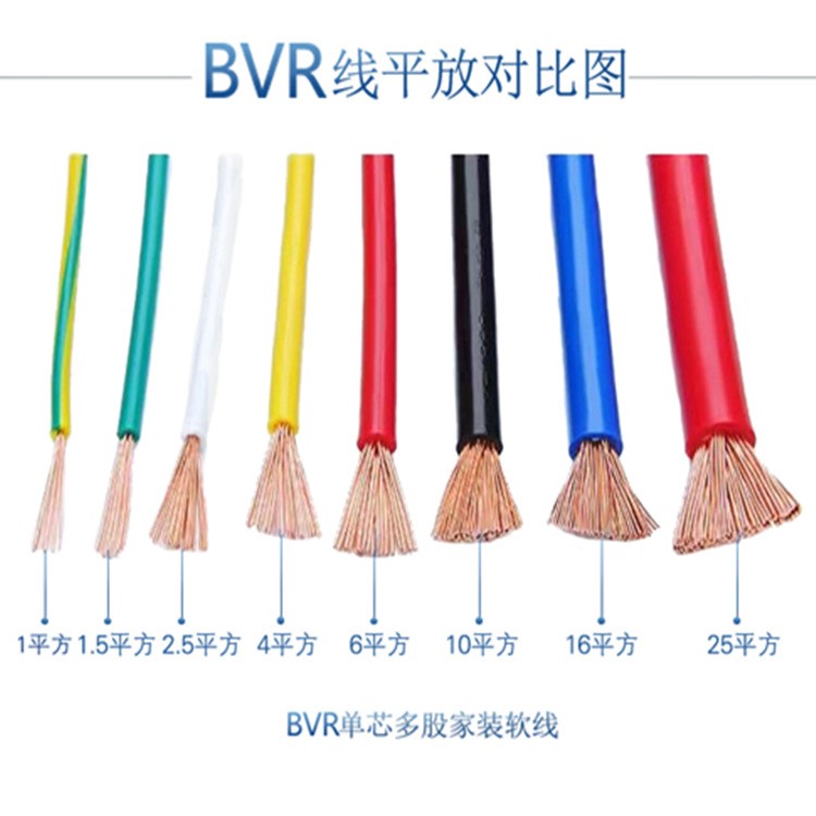 BVR16平方BVR25平方銅線 ZR-BVR軟電線 軟電纜 二次線 電氣用線