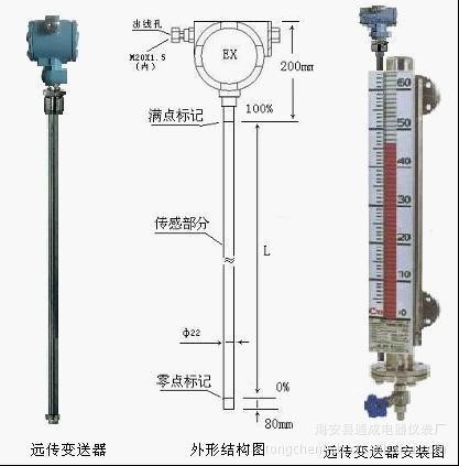 供應(yīng)磁翻板液位計(jì)