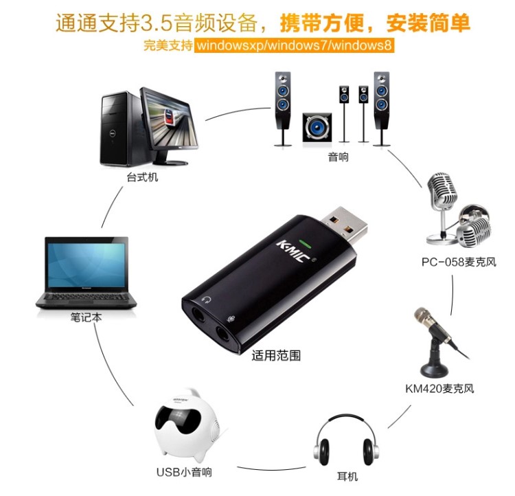 K-Mic/金麥克 KM720USB外置聲卡臺式電腦筆記本獨立外接聲卡免驅(qū)