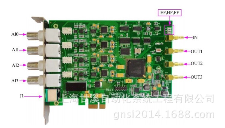 PCIe總線PCIe9757同步模擬量采集卡,4路800KHz,64K字FIFO