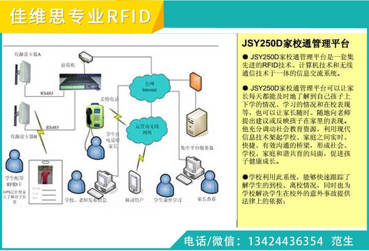 校園一卡通系統(tǒng) 家校通 門禁考勤系統(tǒng) 智慧校園管理系統(tǒng)