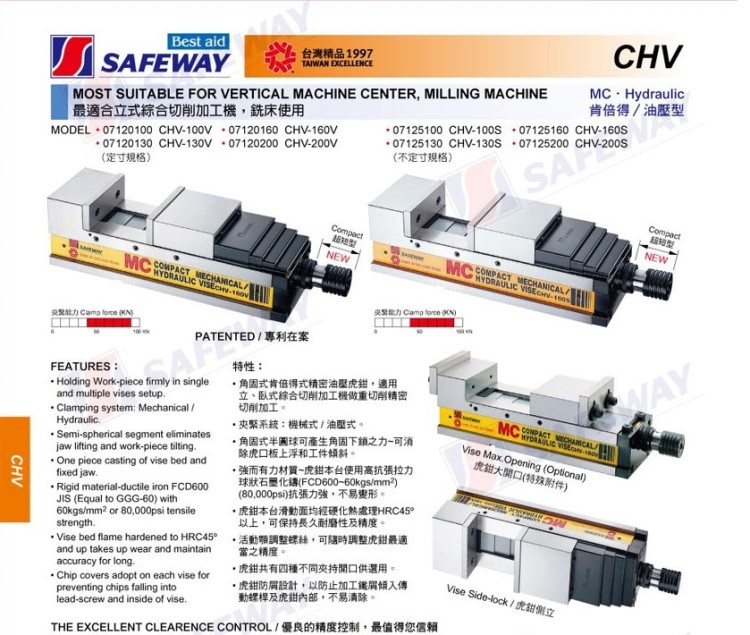 臺灣協威肯倍得油壓型虎鉗CHV-100V CHV-130V CHV-160V CHV-200V