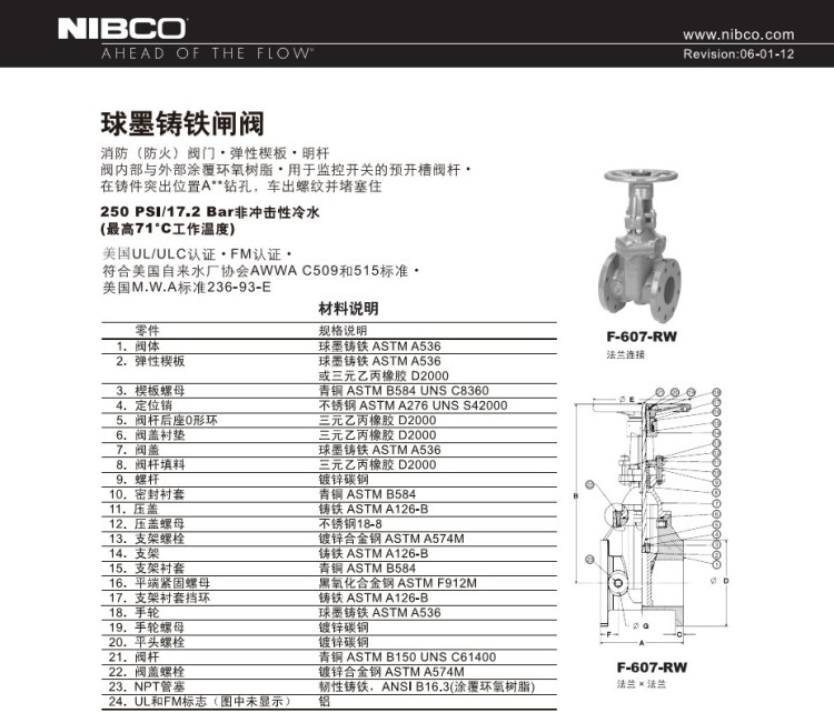 美国尼必可Nibco消防闸阀-球墨铸铁 FM UL 