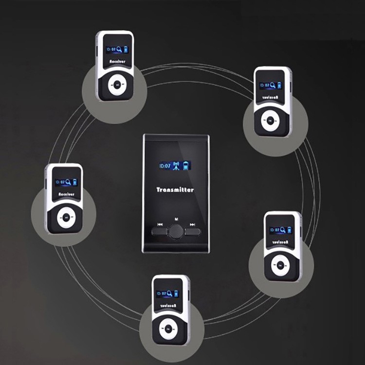 安德斯無線導覽系統，Anders無線導覽講解器，同聲傳譯導覽機