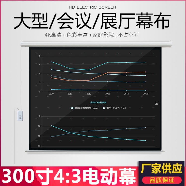 廠家 管狀電機300寸4:3 電動白塑 投影幕 大型會議室展廳屏幕布