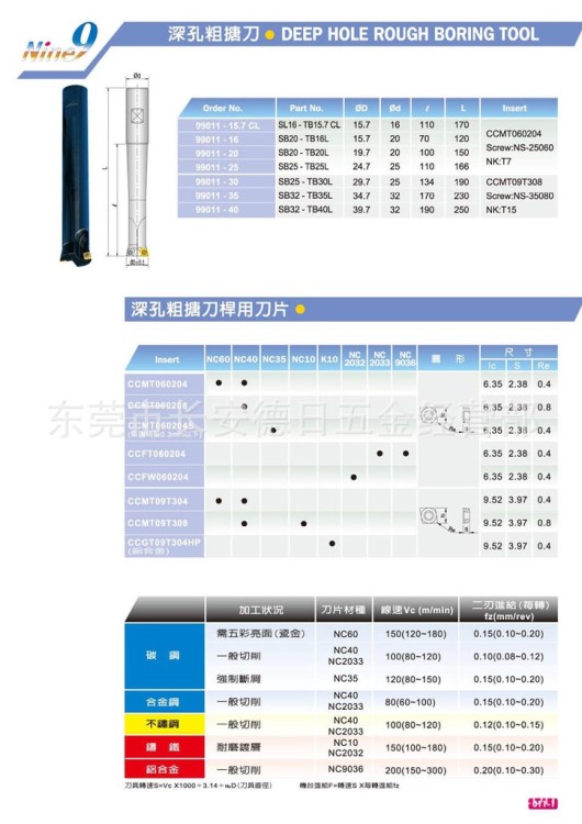 Nine9 耐久深孔粗塘刀 SB20-TB16L