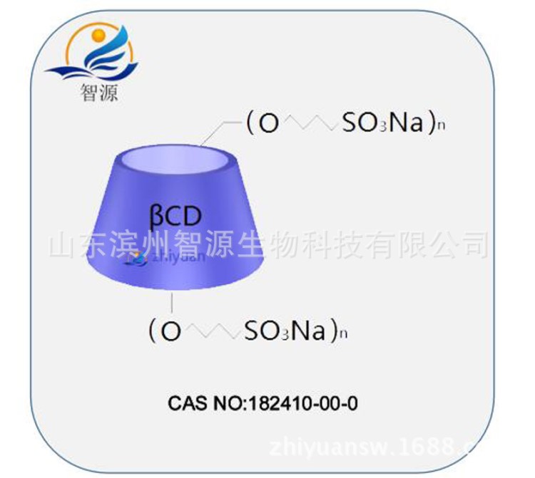 磺丁基-&beta;-環(huán)糊精 在鼻腔給藥制劑中提高的溶解性及穩(wěn)定性