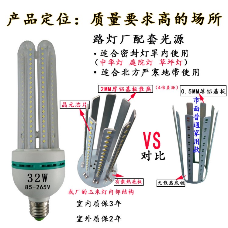 高品質(zhì)戶外工程32w led玉米燈4u型燈管led節(jié)能燈led燈泡乳白罩