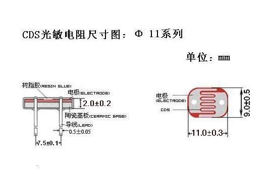 【海新生產(chǎn)】供應(yīng)多種（貼片型環(huán)保）光敏電阻