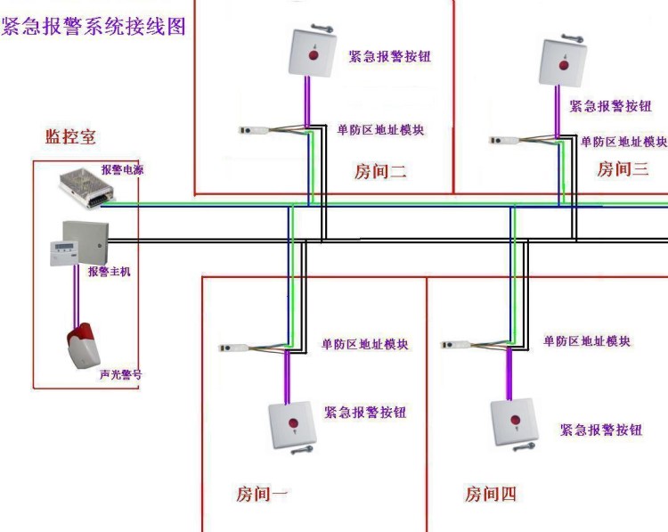 485總線無障礙殘疾人衛(wèi)生間緊急求助呼叫報(bào)警系統(tǒng)殘衛(wèi)呼救報(bào)警器