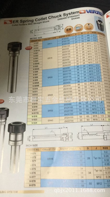 臺灣鷹牌ER-直柄小徑主體V-571 V-572 V-573 V-574 V-575 V-576