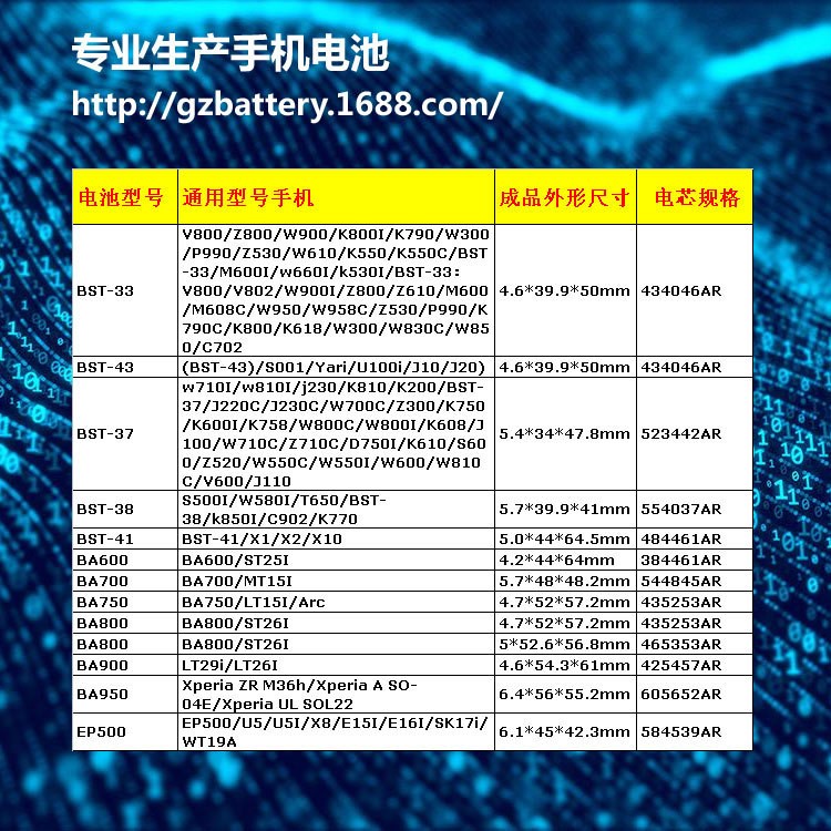 BST-43 S001/Yari/U100i/J10/J20 手機(jī)電池 battery