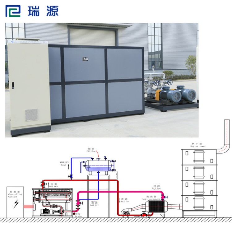 河北烘房专用导热油炉  450kw循环加热系统导热油电加热器