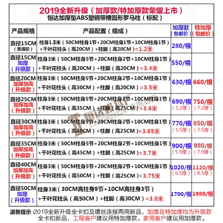 廠家直銷歐式羅馬柱模具建筑模板柱子鋼現(xiàn)澆陽臺大門水泥塑料圓形